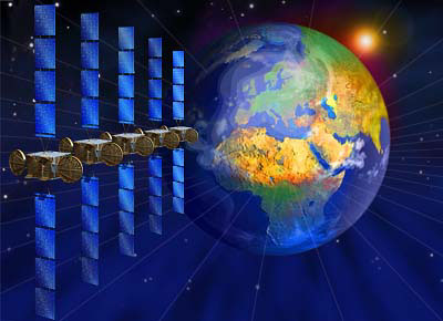 Die EUTELSAT - Hotbird - Position 13� Ost.